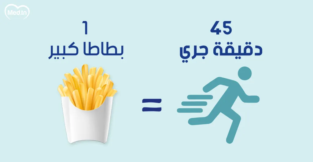 كيف يمكن حرق السعرات الحرارية في بعض الاطعمة ؟